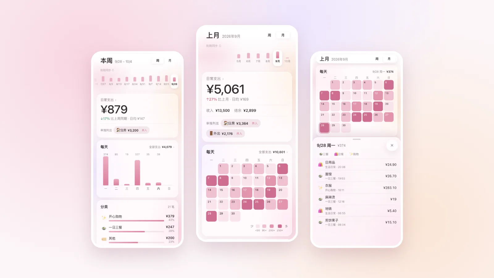空杯记账：周视图、月视图日历、某天明细